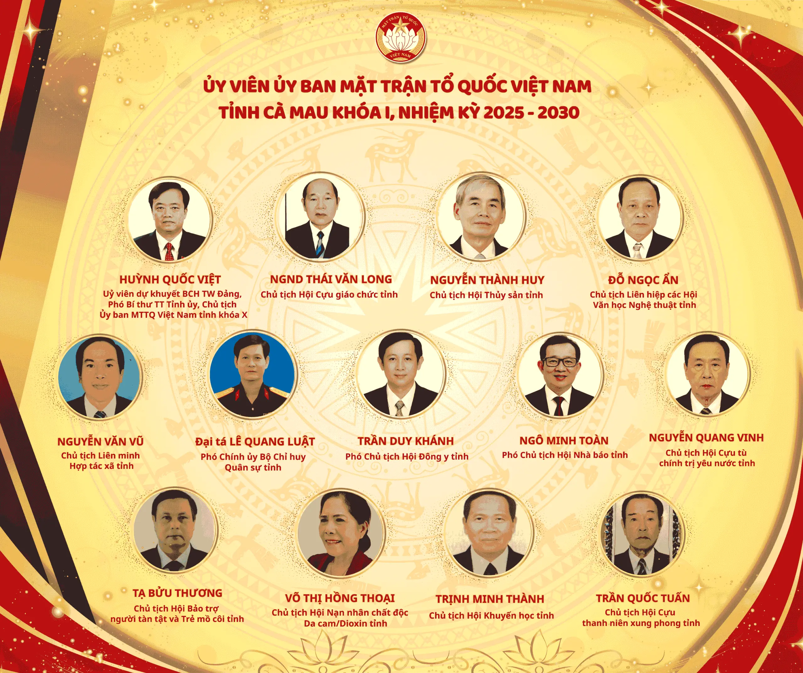 HÌNH ẢNH ỦY VIÊN MTTQVN TỈNH CÀ MAU